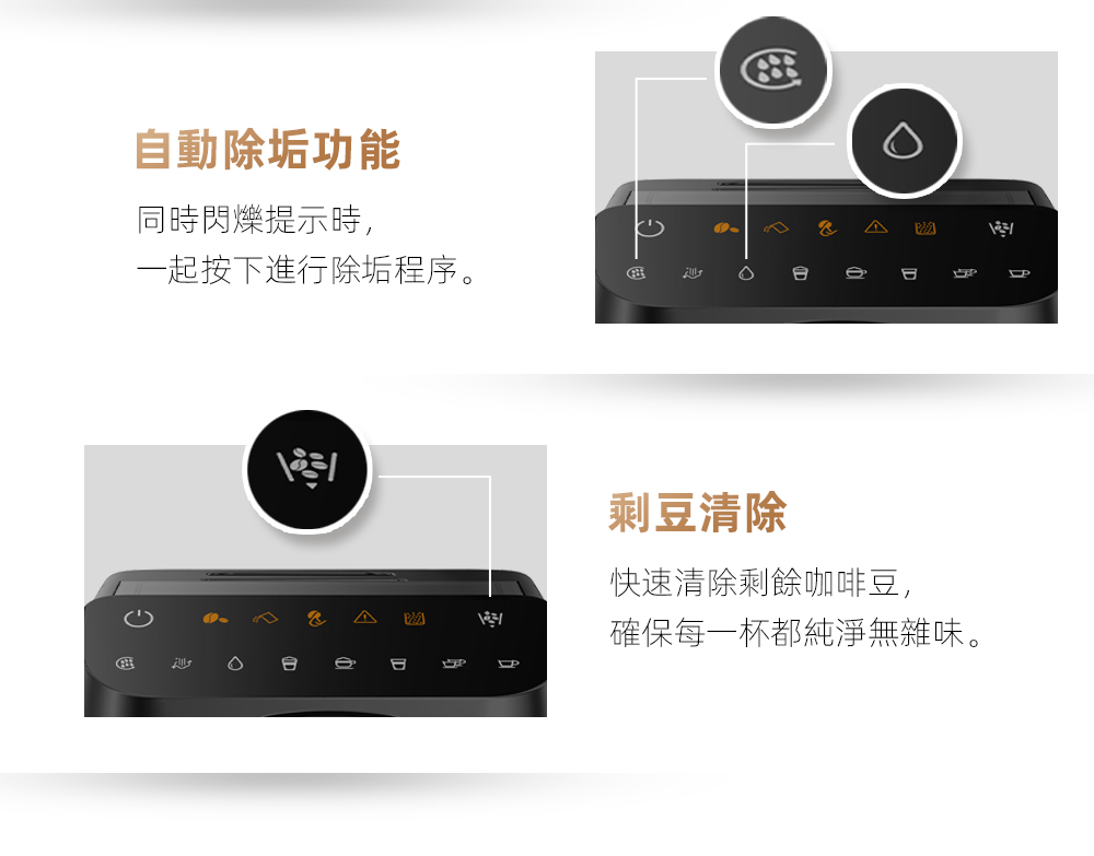 ç¢ºä¿æ¯ä¸æ¯é½ç´æ·¨ç¡éå³ã