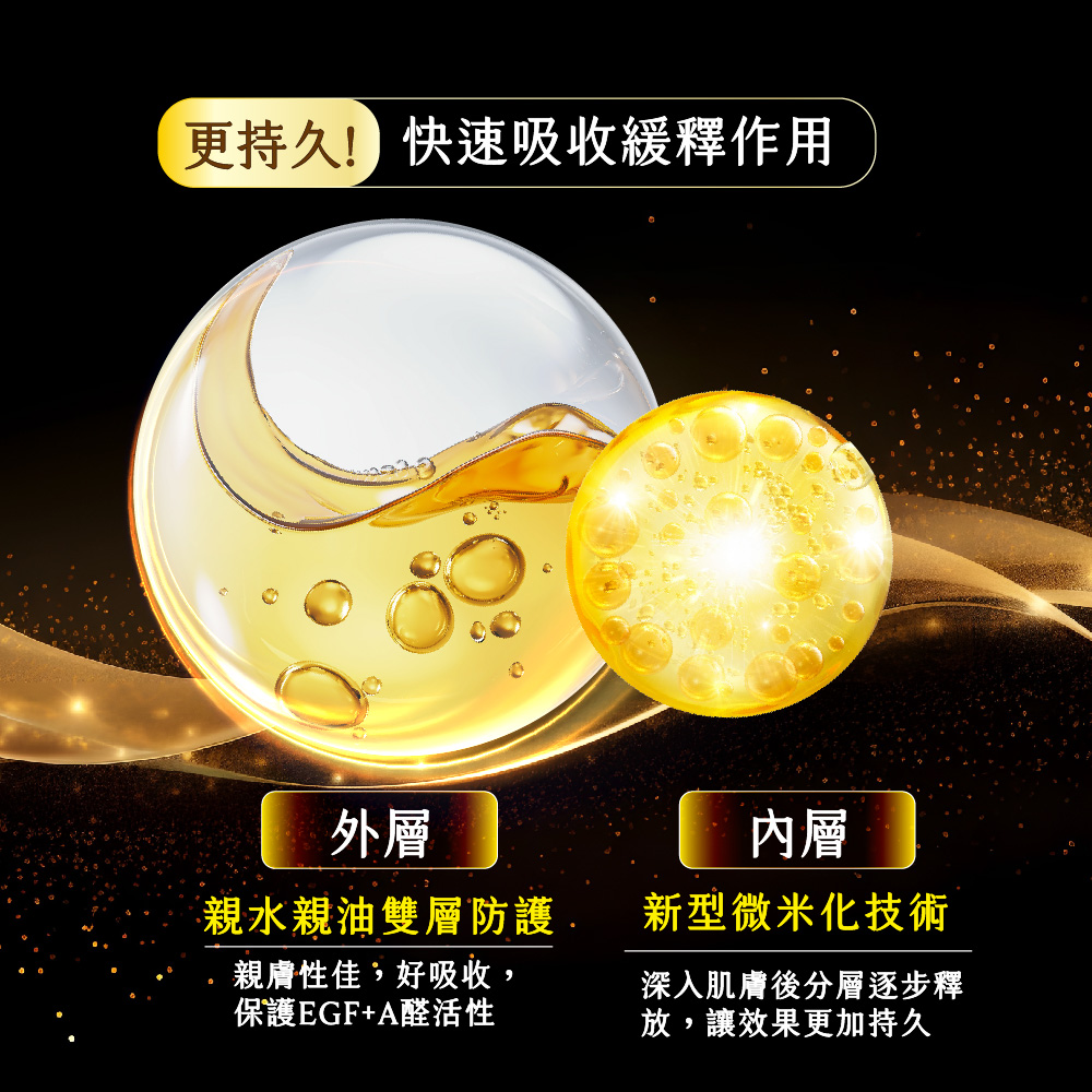 更持久快速吸收緩釋作用