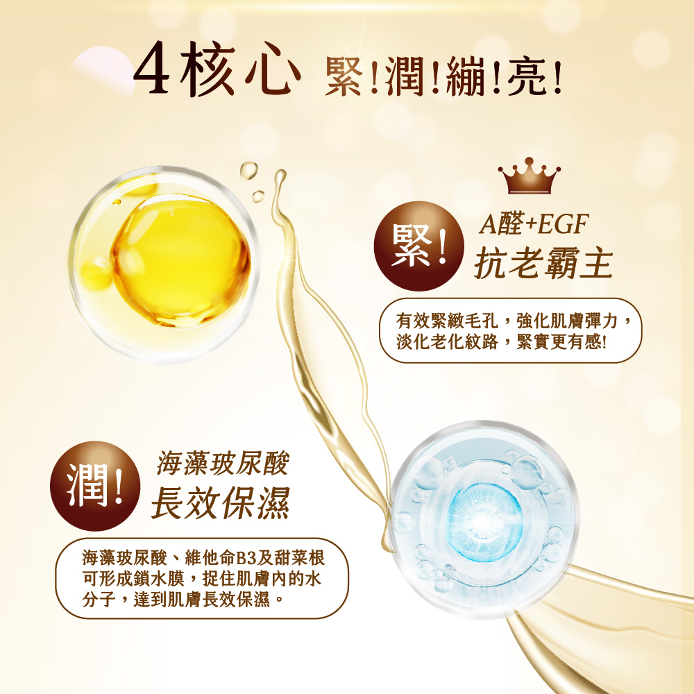 海藻玻尿酸、維他命B3及甜菜根