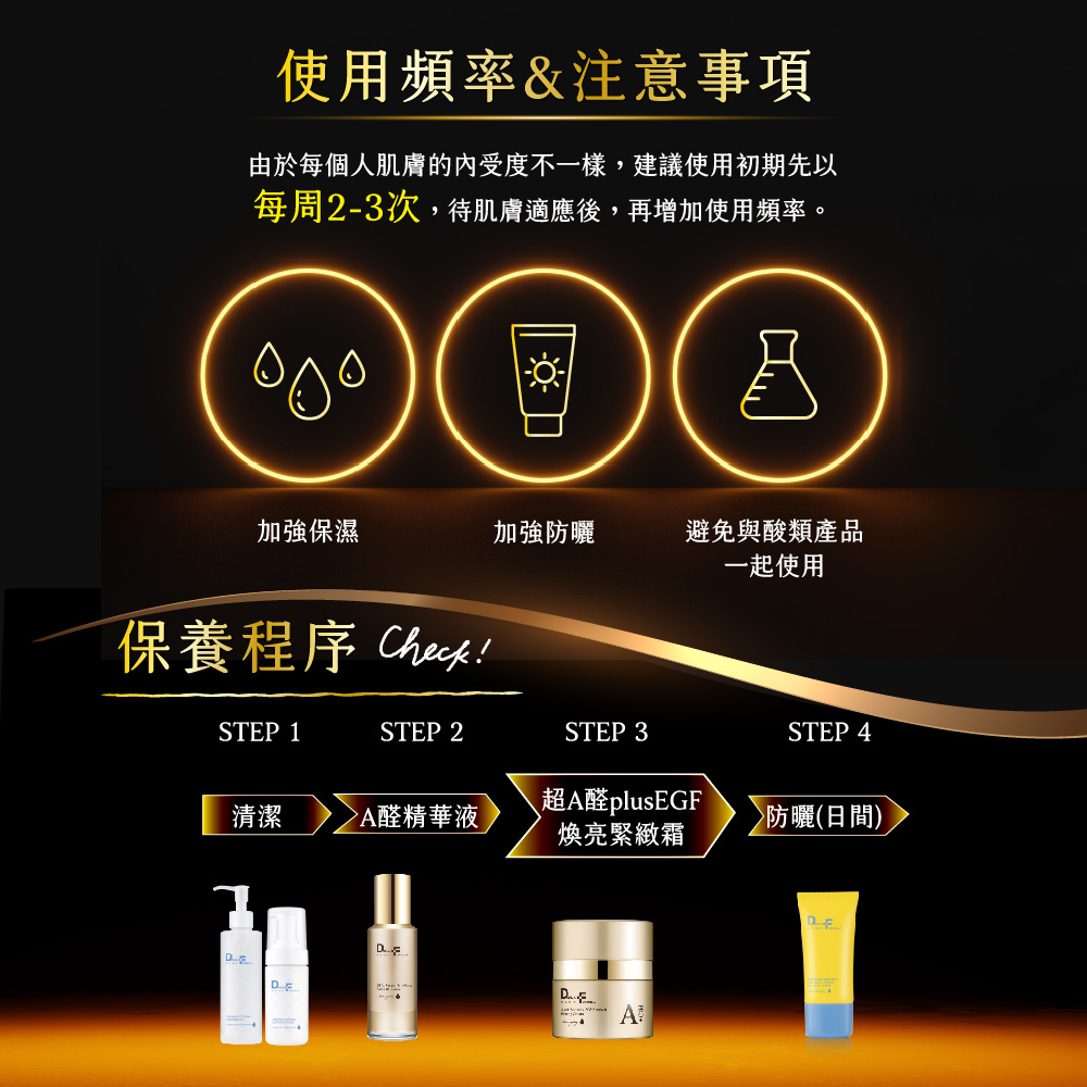 由於每個人肌膚的內受度不一樣,建議使用初期先以