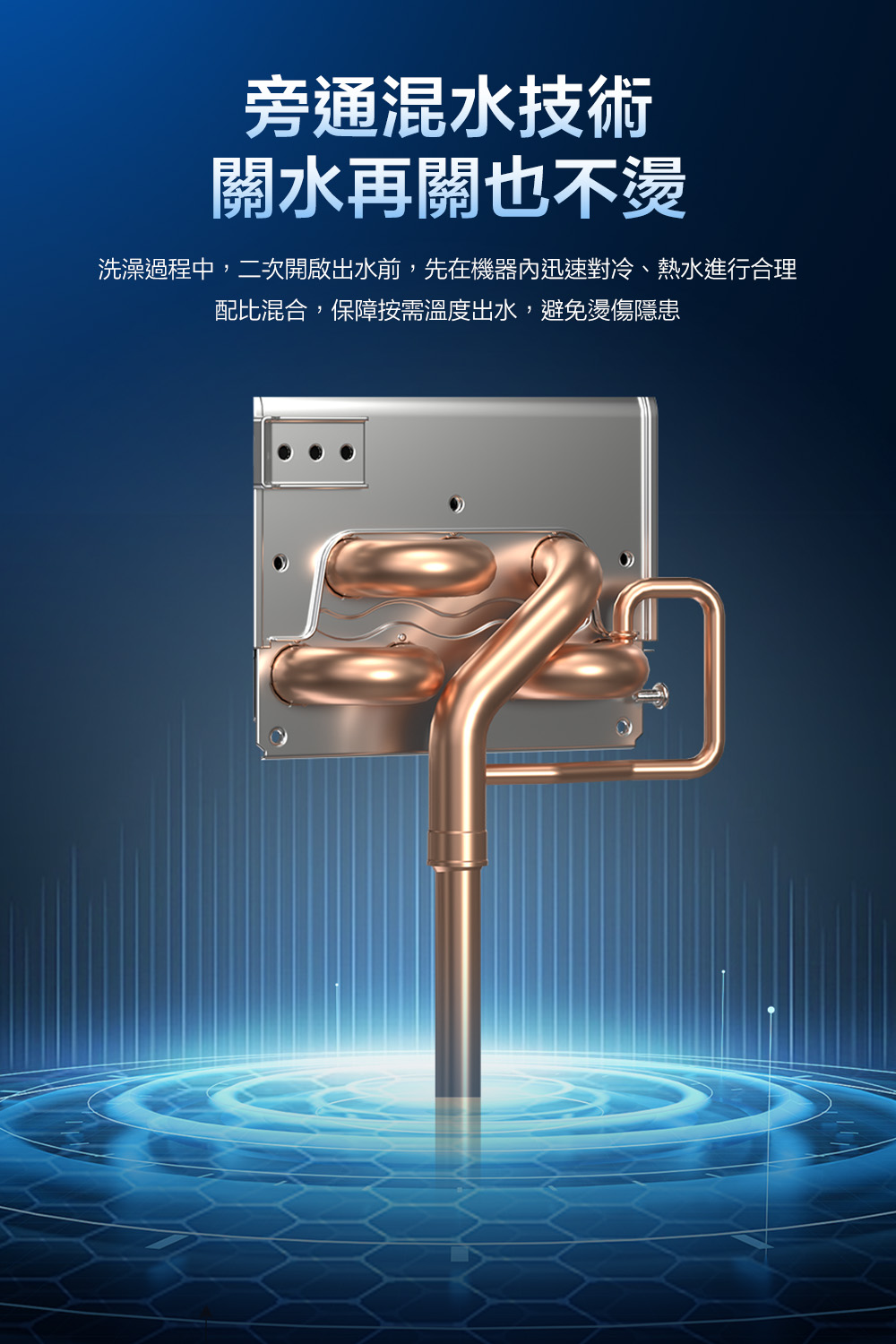 旁通混水技術 關水再關也不燙 洗澡過程中,二次開啟出水前,先在機器內迅速對冷、熱水進行合理 配比混合,保障按需溫度出水,避免燙傷隱患