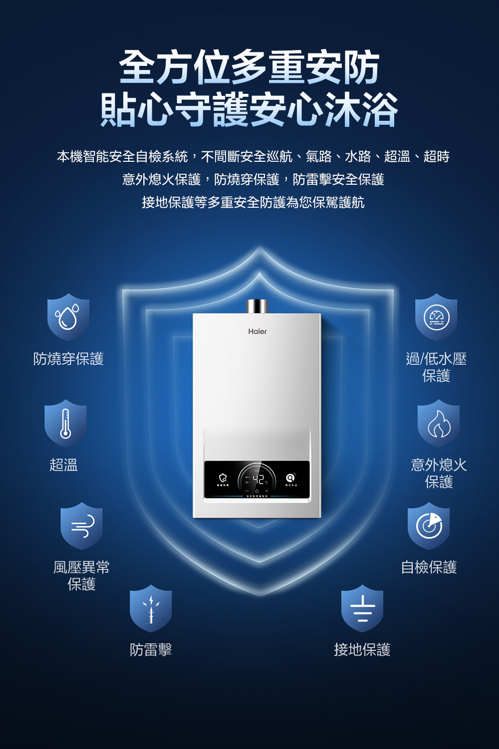 本機智能安全自檢系統,不間斷安全巡航、氣路、水路、超溫、超時