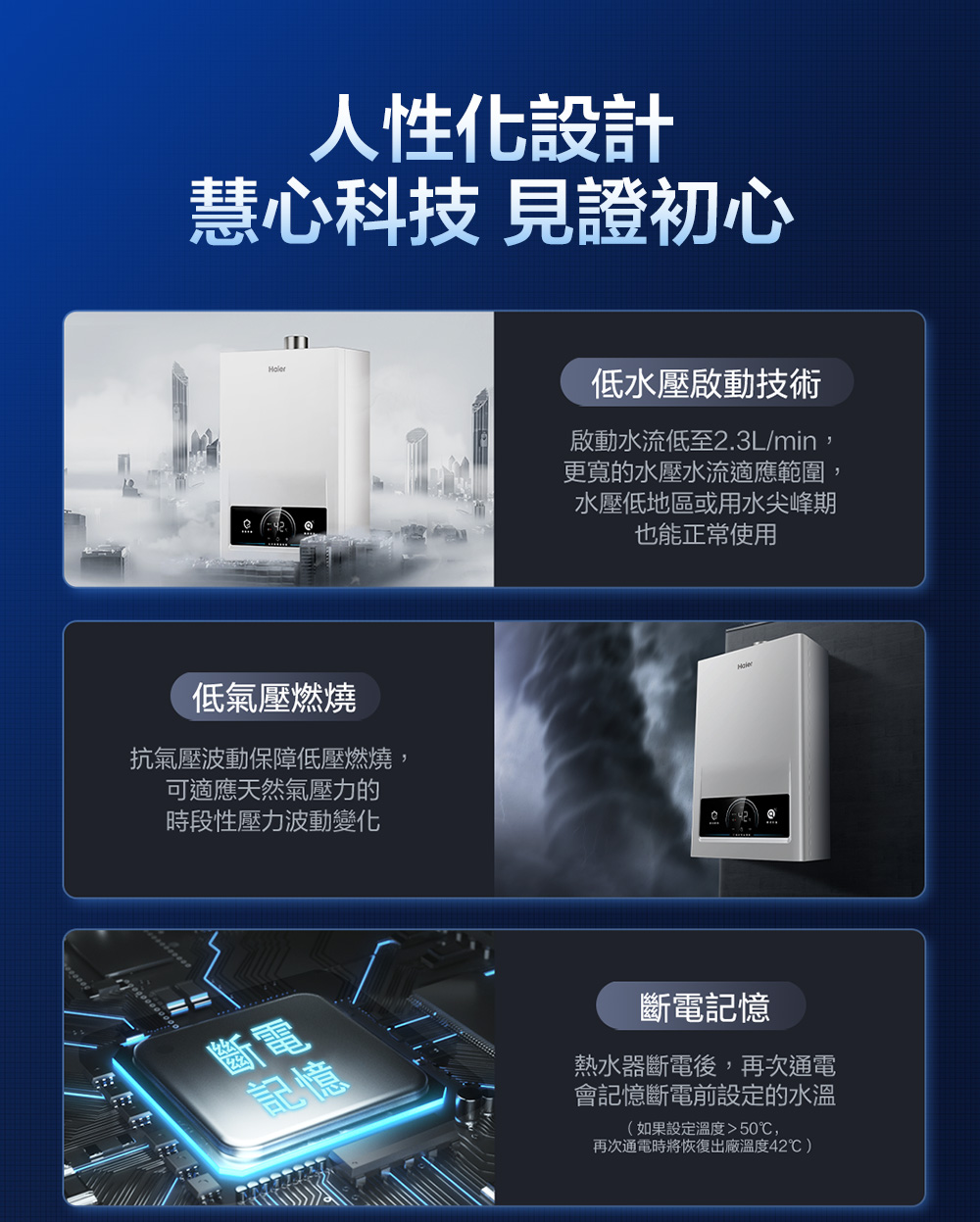 啟動水流低至2.3Lmin,