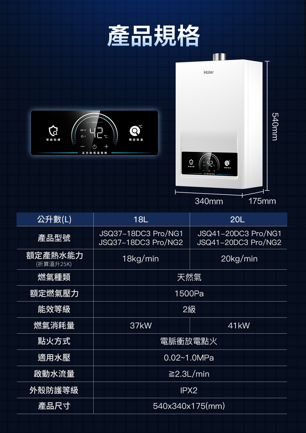 五分段恒温技術
