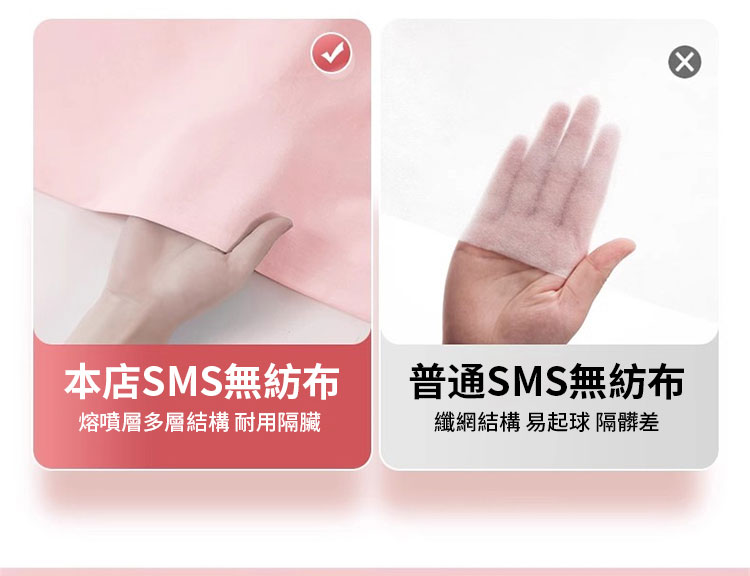 æ¬åºSMSç¡ç´¡å¸ æ®éSMSç¡ç´¡å¸ çå´å±¤å¤å±¤çµæ§ èç¨éè çºç¶²çµæ§ æèµ·ç éé«å·® 