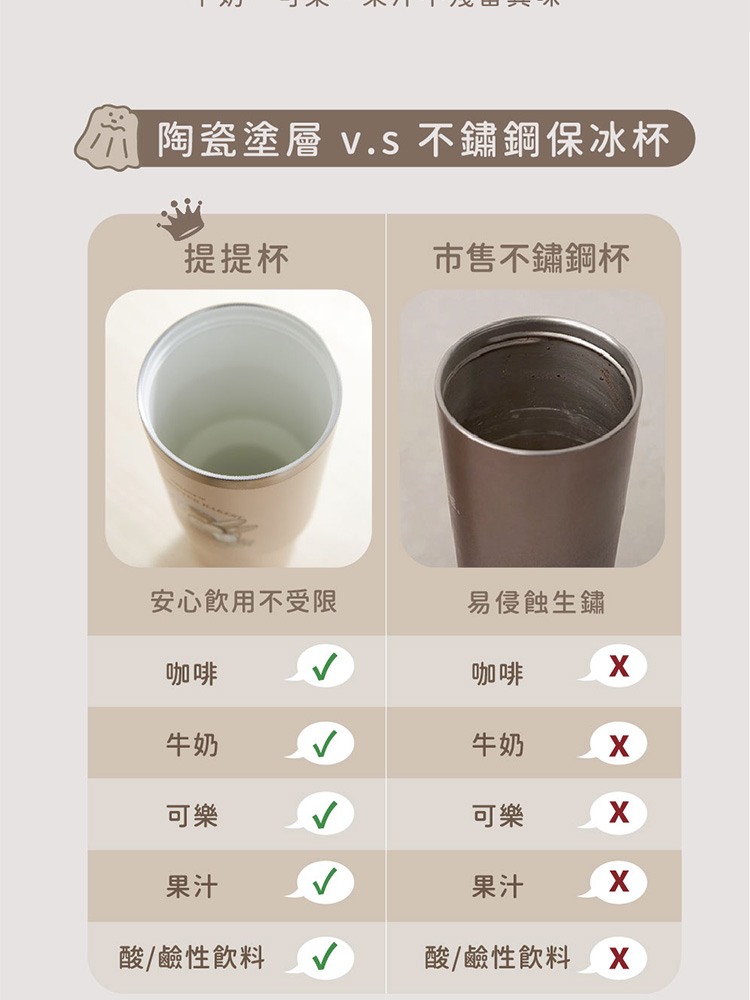 陶瓷塗層 v.s 不鏽鋼保冰杯