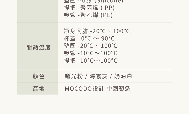 MOCODO設計 中國製造