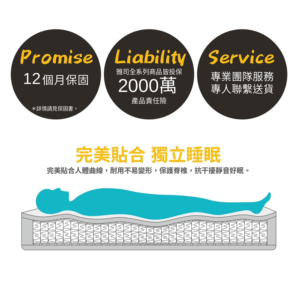 AS 雅司設計 AS雅司-翡翠5x6.2尺硬式獨立筒床墊評價