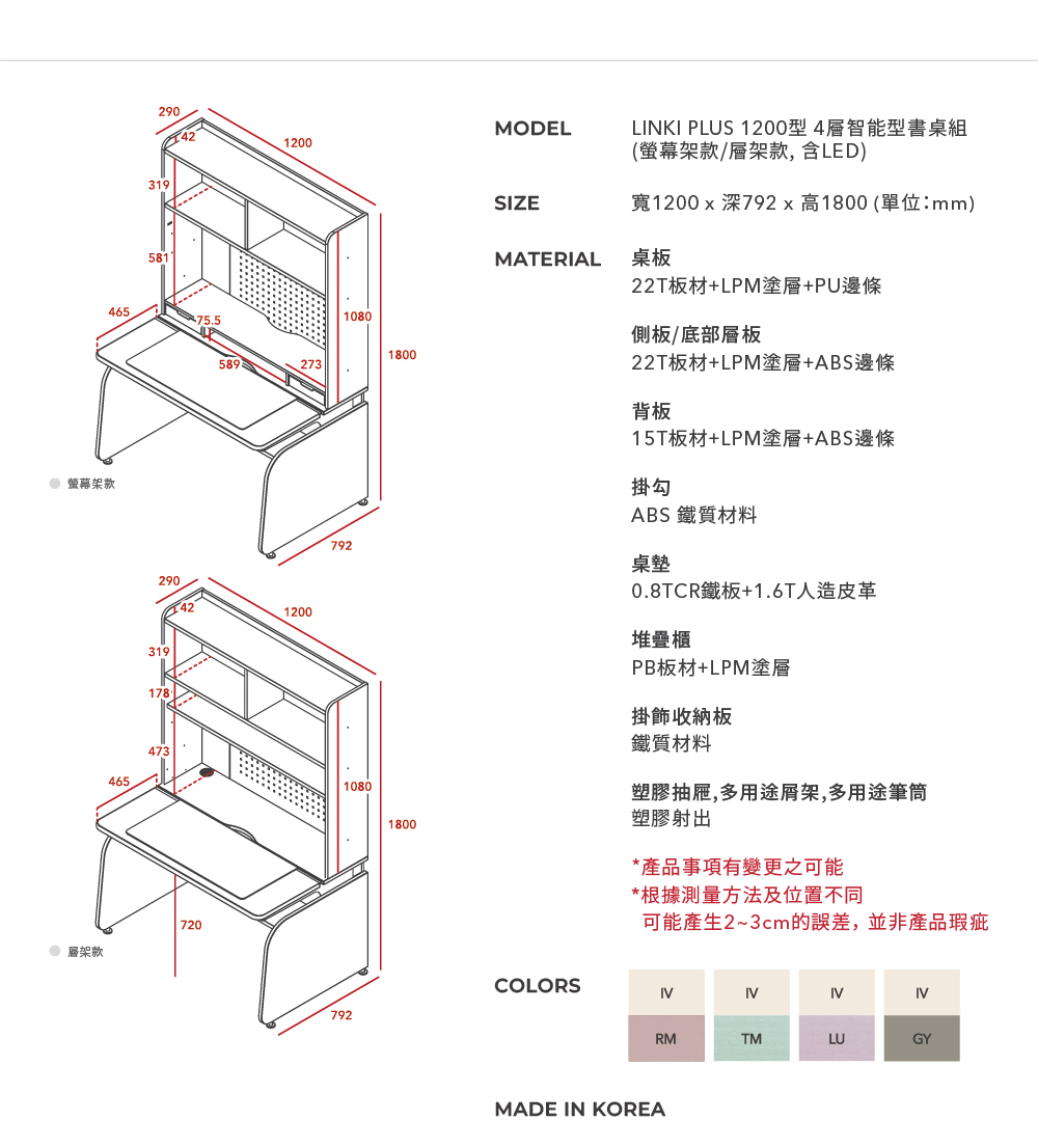 LINKI PLUS 1200型4層智能型書桌組