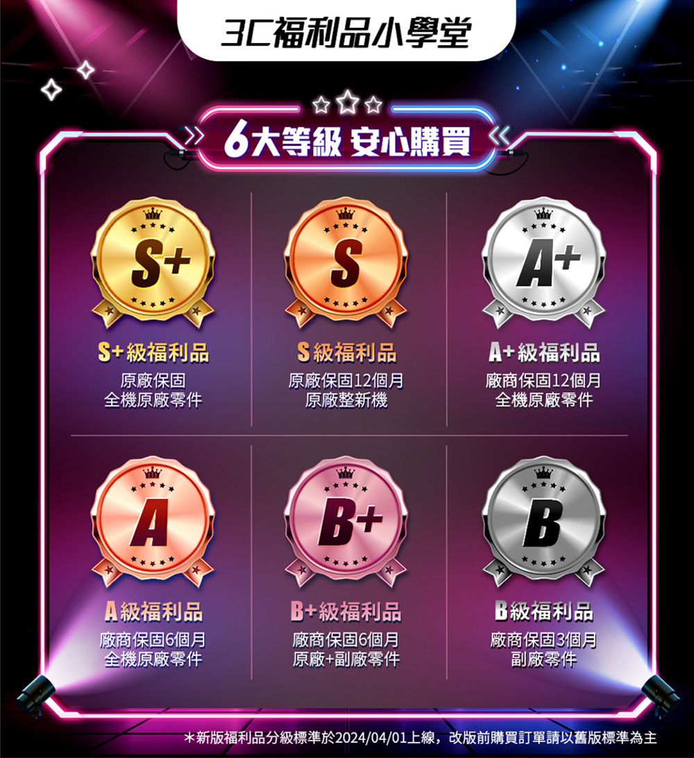 Marshall A級福利品 Marshall Stanmo