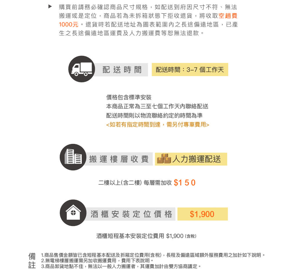 備 商品售價金額皆已含短程基本配送及拆箱定位費用含稅,長程及偏遠區域額外服務費用之加計如下說明。