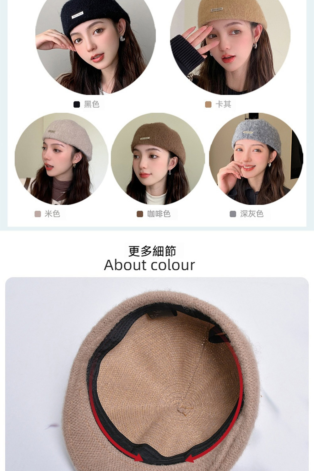 更多細節