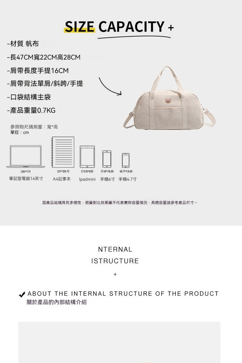 因產品結構具有多樣性,視覺對比效果圖不代表實際容量情況,具體容量請參考產品尺寸。