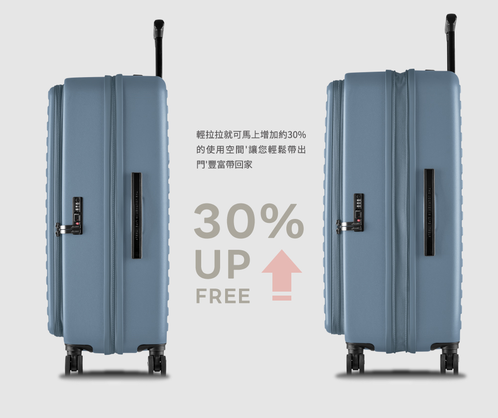 è¼ææå°±å¯é¦¬ä¸å¢å ç´30% çä½¿ç¨ç©ºéè®æ¨è¼é¬å¸¶åº éè±å¯å¸¶åå®¶ 