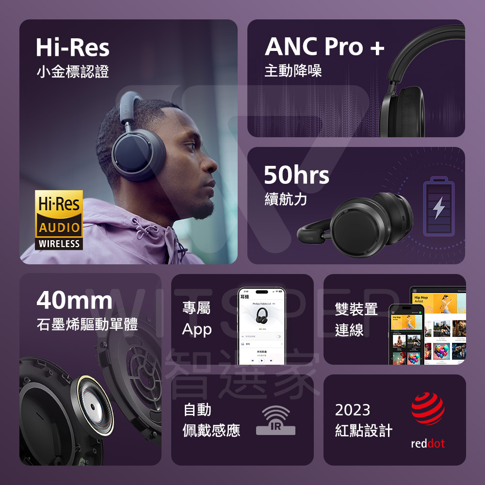石墨烯驅動單體