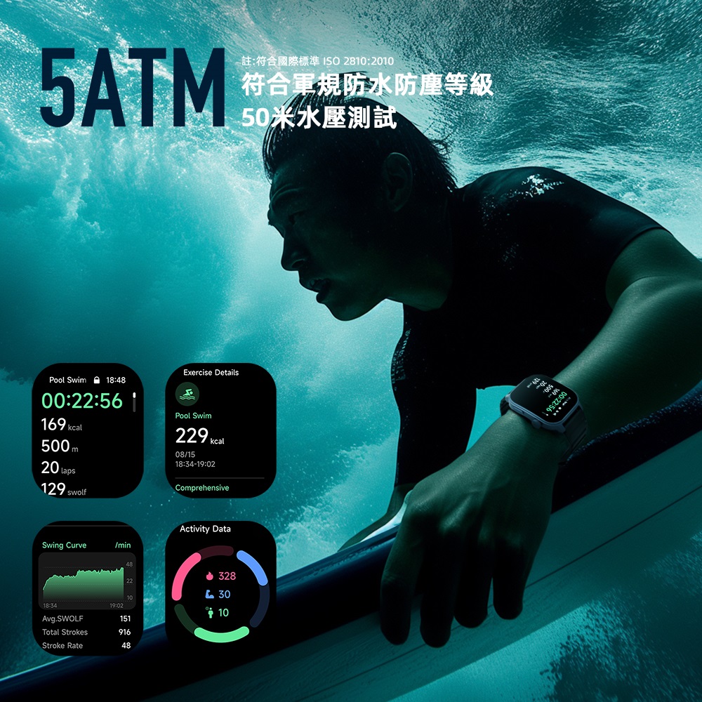 註符合國際標準 ISO 28102010 符合軍規防水防塵等級 50米水壓測試 