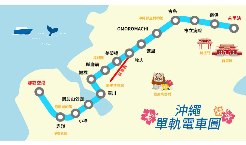 喜鴻假期 【台中出發.機加酒.沖繩自由行4日】那霸SUN太陽 喜鴻假期 【台中出發.機加酒.沖繩自由行4日】那霸SUN太陽