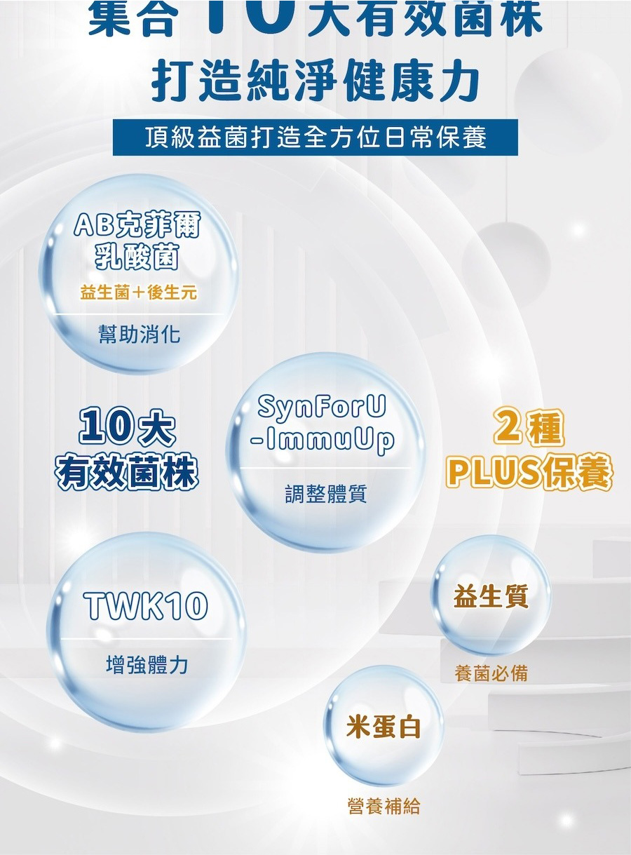 頂級益菌打造全方位日常保養