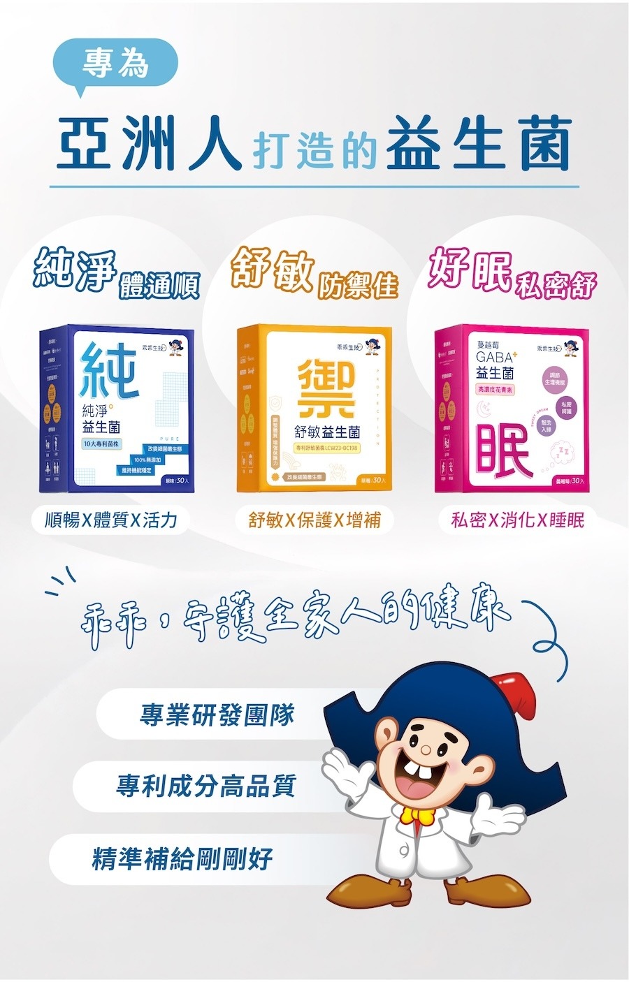 專利舒放菌株LCW23BC198
