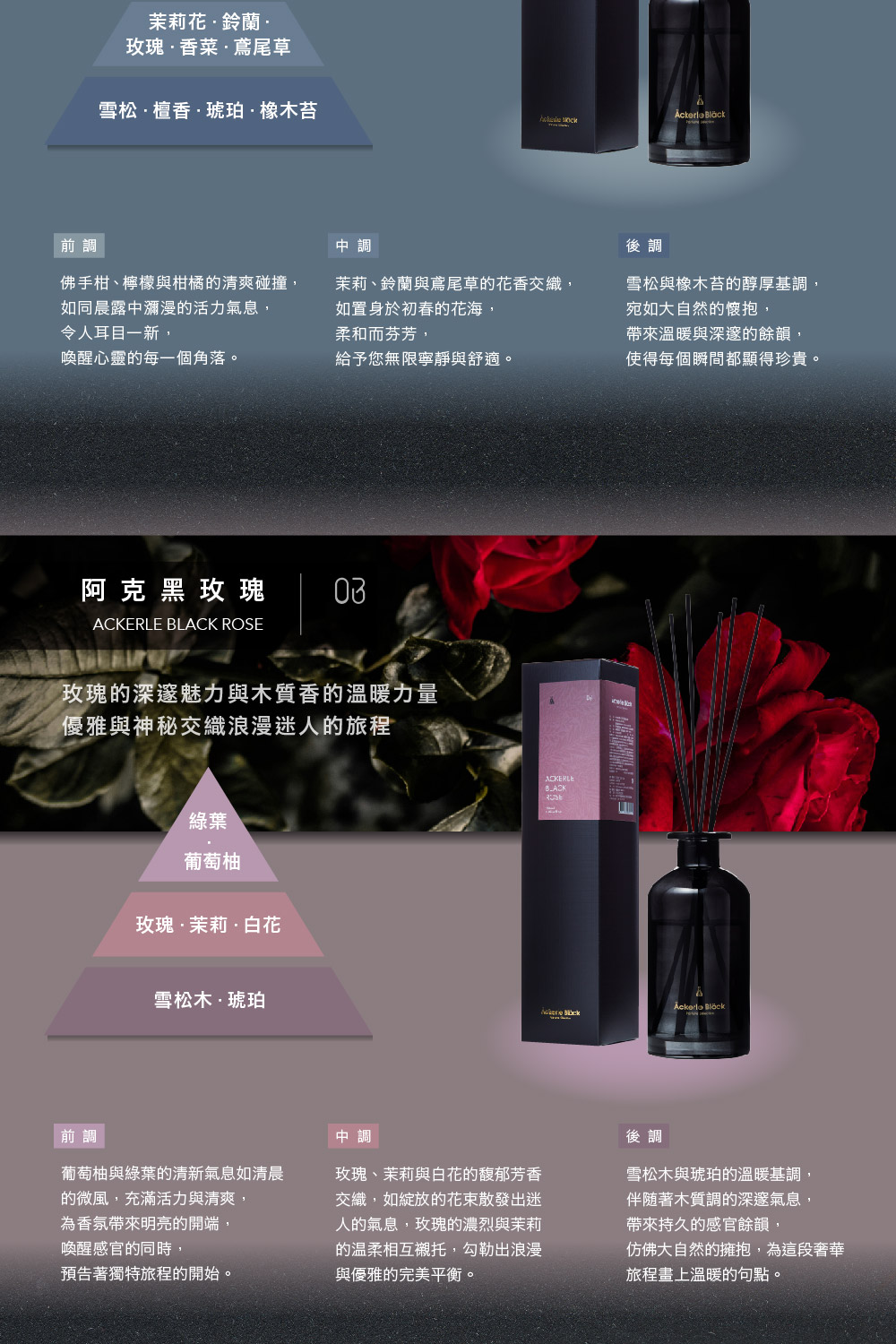 ç«ç°çæ·±éé­åèæ¨è³ªé¦çæº«æåé