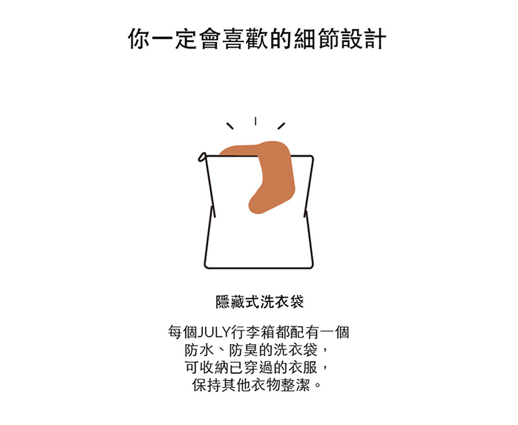æ¯åJULYè¡æç®±é½éæä¸å