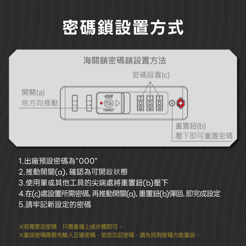 4.在c處設置所需密碼, 再推動開關,重置鈕b彈回, 即完成設定