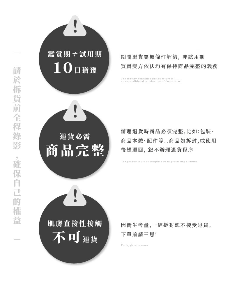 商品本體、配件等..商品如拆封,或使用