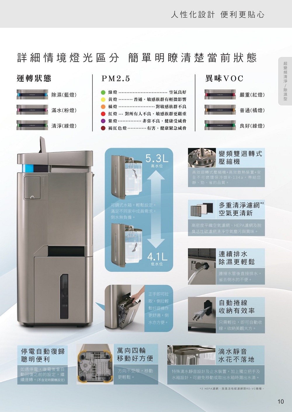 2 HEPA濾網、脫臭活性碳濾網限RDVC機種。