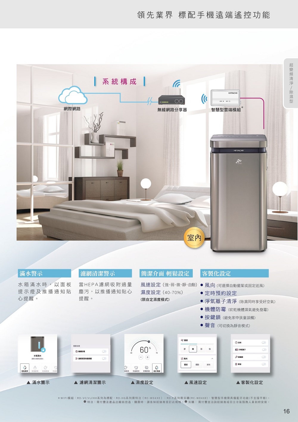 WIFI模組RDVCVJHH系列為標配,RDHG系列需特注RCW04XERDF系列需另購RCW04XE,智慧型手機需具備藍牙功能不支援平板。