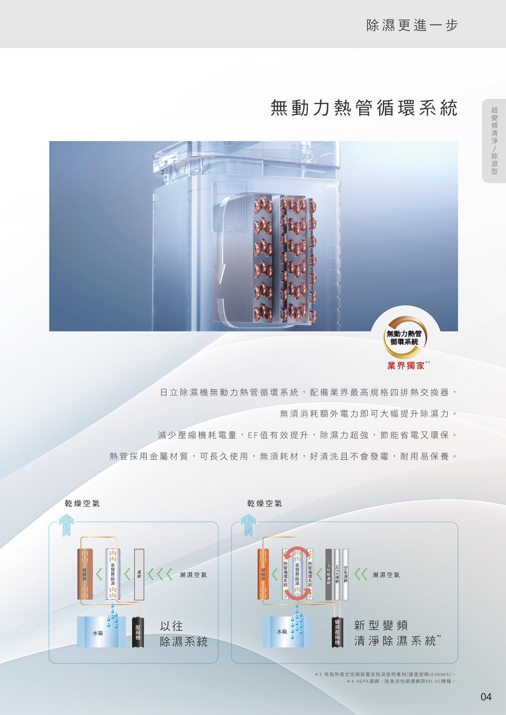 熱管採用金屬材質,可長久使用,無須耗材,好清洗且不會發霉,耐用易保養。