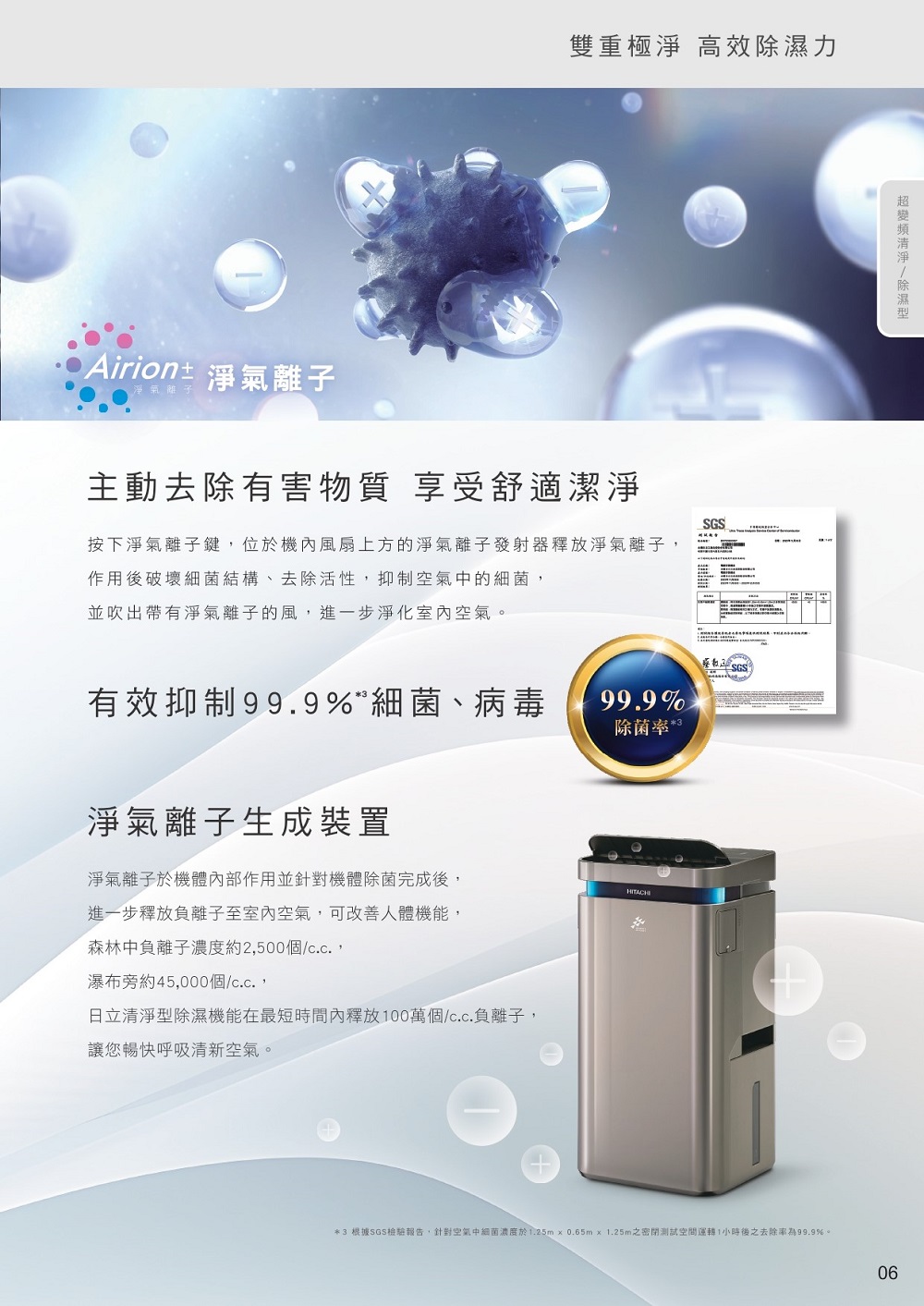 3 根據SGS檢驗報告,針對空氣中細菌濃度於1.25m0.65m1.25m之密閉測試空間運轉1小時後之去除率為99.9%。