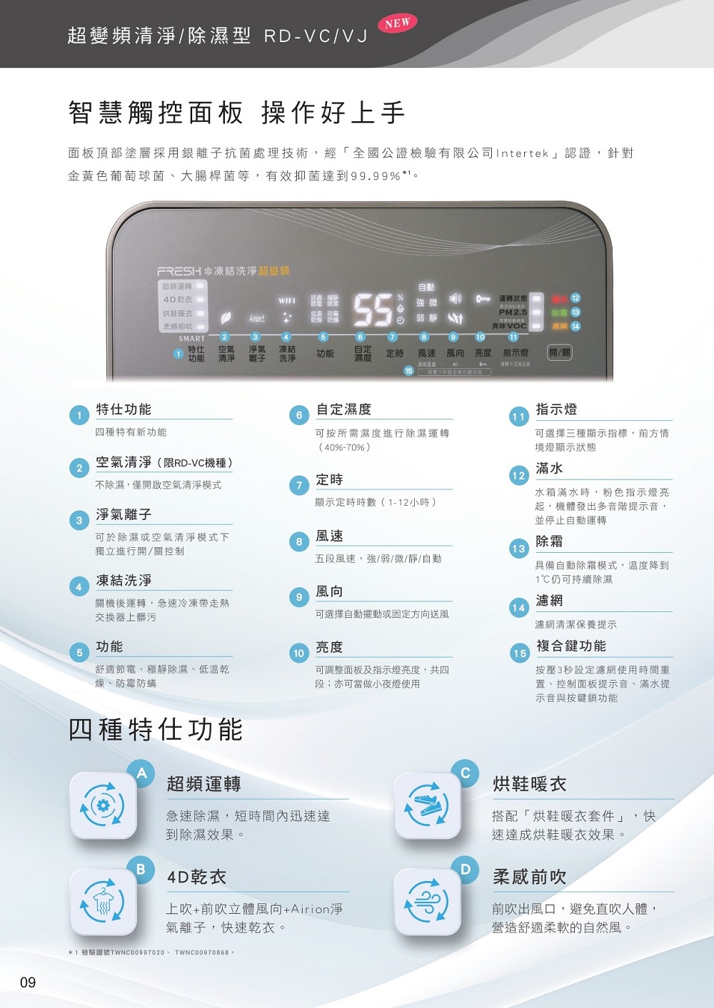 面板頂部塗層採用銀離子抗菌處理技術,經全國公證檢驗有限公司Intertek認證,針對