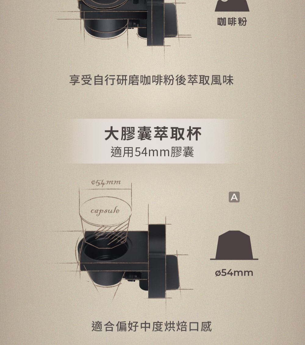 咖啡粉 享受自行研磨咖啡粉後萃取風味 大膠囊萃取杯 適用54mm膠囊 適合偏好中度烘焙口感 