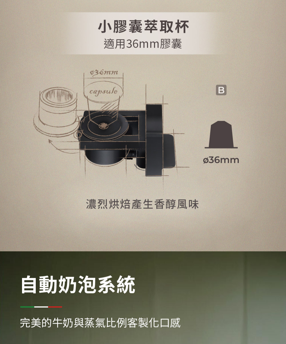 小膠囊萃取杯 適用36mm膠囊 濃烈烘焙產生香醇風味 自動奶泡系統 完美的牛奶與蒸氣比例客製化口感 