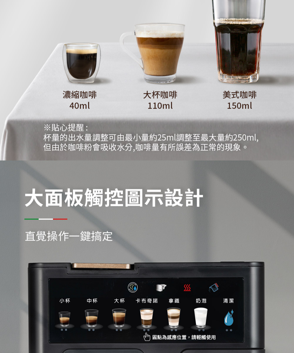 杯量的出水量調整可由最小量約25ml調整至最大量約250ml,