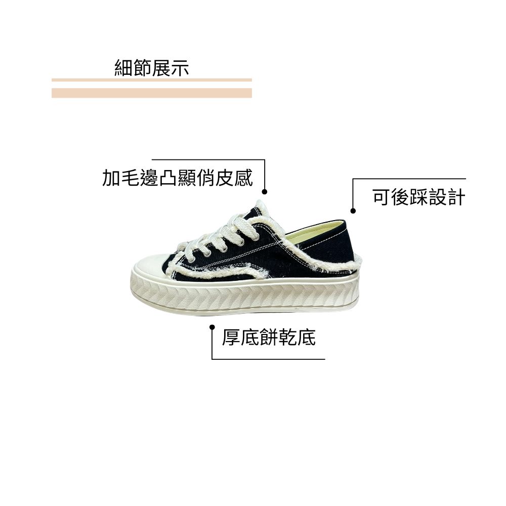 CH-YI 時尚百搭厚底餅乾帆布鞋 休閒鞋 後踩鞋(米色、黑