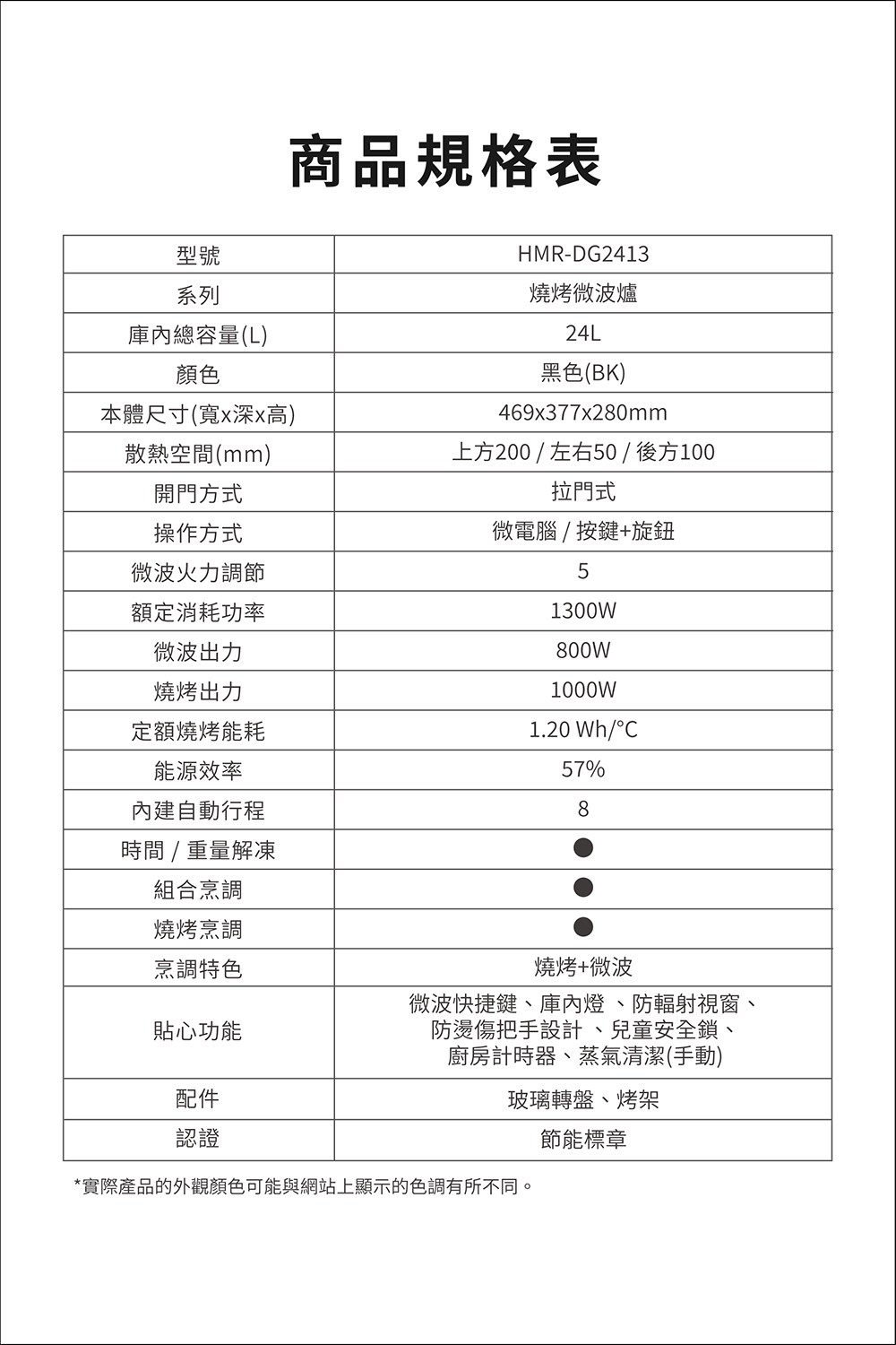 實際產品的外觀顏色可能與網站上顯示的色調有所不同。