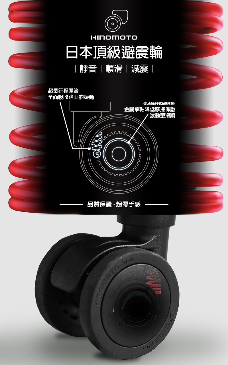 部分產品不會金屬承軸