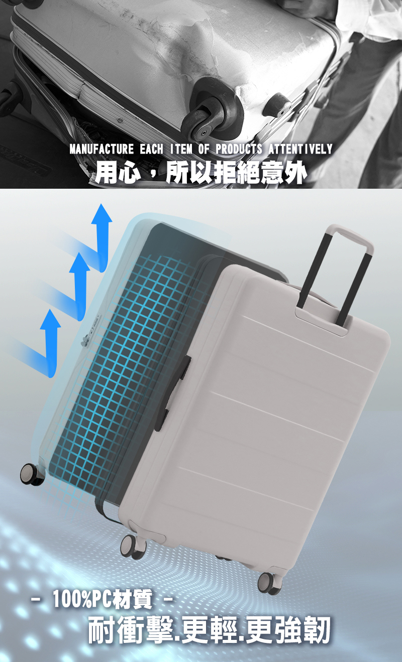 用心,所以拒絕意外 100%PC材質三 耐衝擊.更輕.更強韌