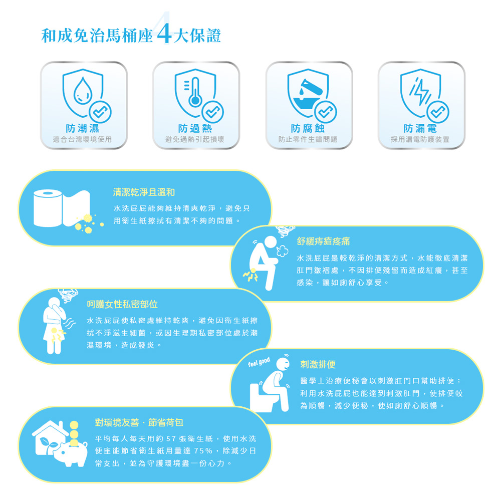 HCG和成 AF2059 - 詳情2