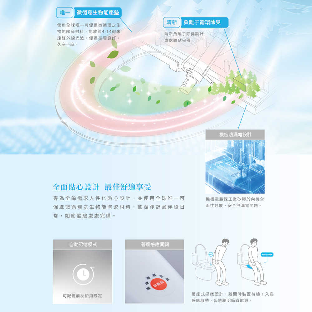 HCG和成 AF2059 - 詳情7