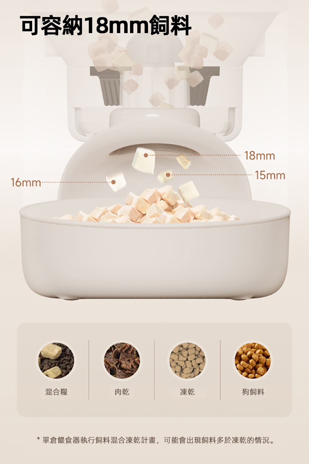 單倉餵食器執行飼料混合凍乾計畫,可能會出現飼料多於凍乾的情況。