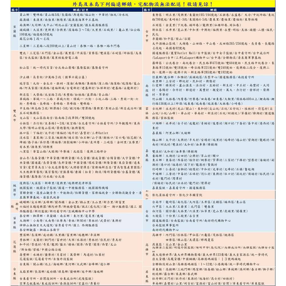 Superpure 極度淳 Super Do極度朵朵 抽取式