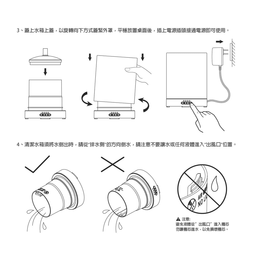 3ãèä¸æ°´ç®±ä¸è,ä»¥æè½åä¸æ¹å¼èç·å¤ç½©,å¹³ç©©æ¾ç½®æ¡é¢å¾,æä¸é»æºæé ­æ¥éé»æºå³å¯ä½¿ç¨ã 4ãæ¸æ½æ°´ç®±é å°æ°´ååºæ,è«å¾ææ°´å´çæ¹ååæ°´,è«æ³¨æä¸è¦è®æ°´æä»»ä½æ¶²é«é²å¥åºé¢¨å£ä½ç½®ã æ³¨æ é¿åæ¶²é«å¾åºé¢¨å£é²å¥æ©è¯ å¿è®æ©è¯é²æ°´,ä»¥åæå£æ©è¯ã 