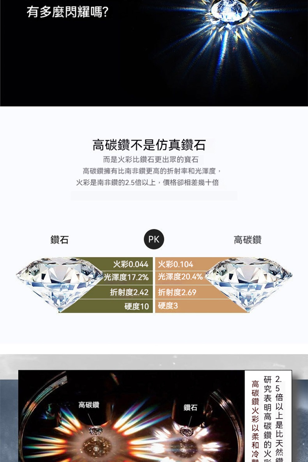 ç«å½©æ¯åéé½ç2.5åä»¥ä¸,å¹æ ¼å»ç¸å·®å¹¾åå