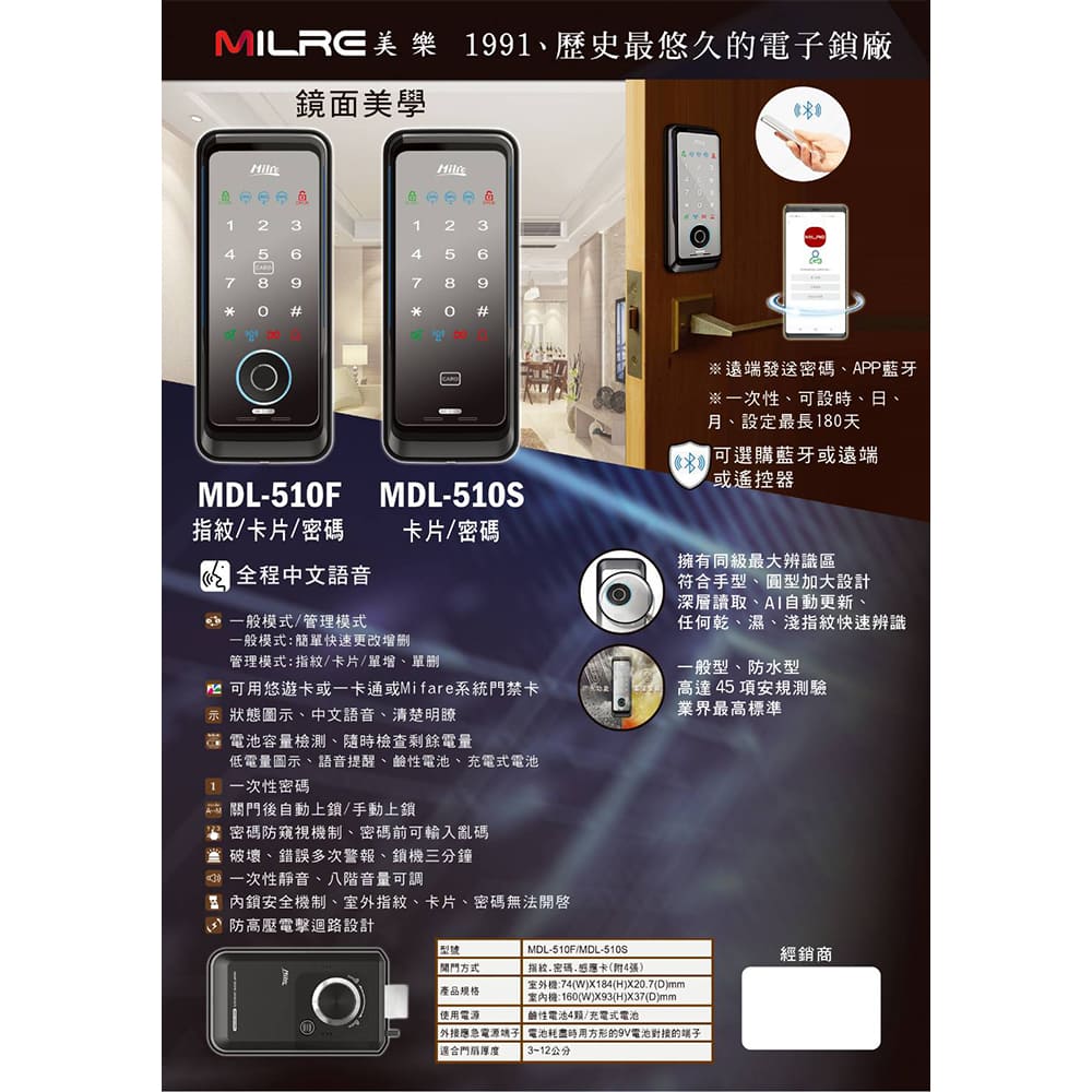 CHANG YUN 昌運 昌運監視器 Milre MI-51