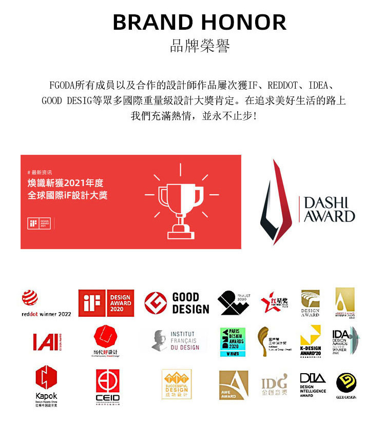 FGODA所有成員以及合作的設計師作品屢次獲IF、REDDOT、IDEA、