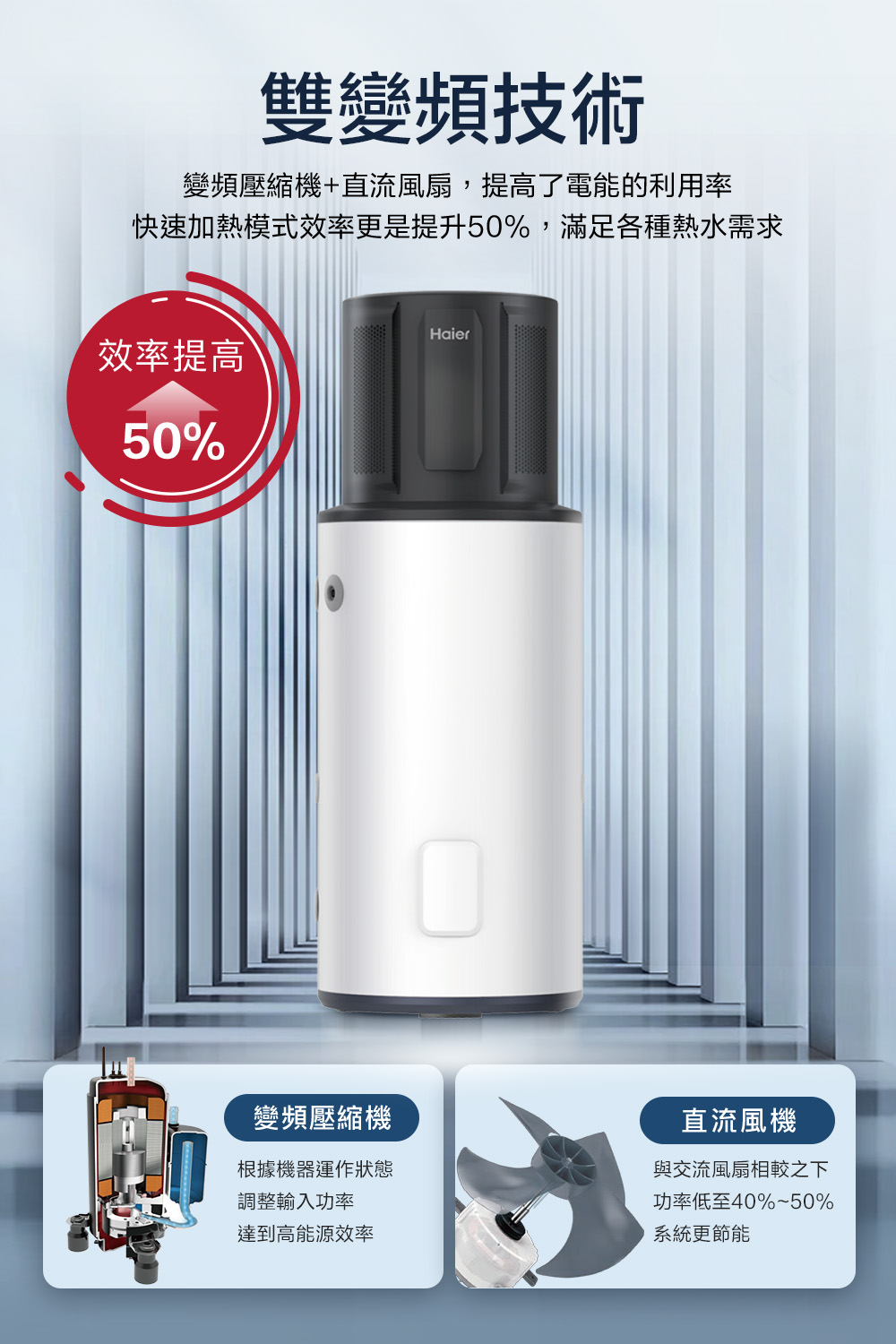 快速加熱模式效率更是提升50%,滿足各種熱水需求