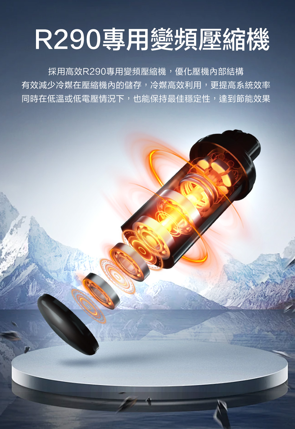 R290專用變頻壓縮機 採用高效R290專用變頻壓縮機,優化壓機內部結構 有效減少冷媒在壓縮機內的儲存,冷媒高效利用,更提高系統效率 同時在低溫或低電壓情況下,也能保持最佳穩定性,達到節能效果 