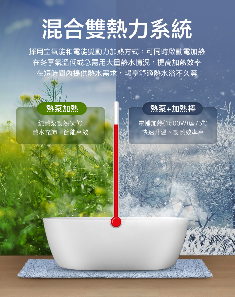 採用空氣能和電能雙動力加熱方式,可同時啟動電加熱